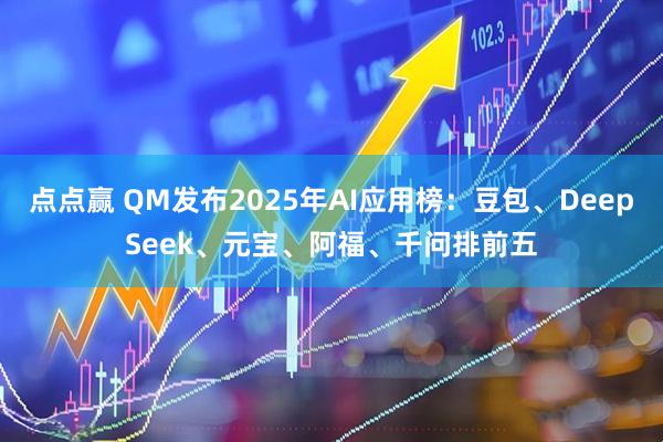 点点赢 QM发布2025年AI应用榜：豆包、DeepSeek、元宝、阿福、千问排前五